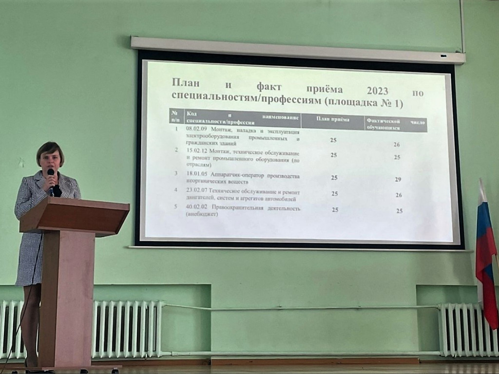 педсовет